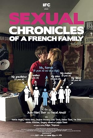 Sexual Chronicles of a French Family – Bir Fransız Ailesinin Cinsellik Günlükleri (2012)